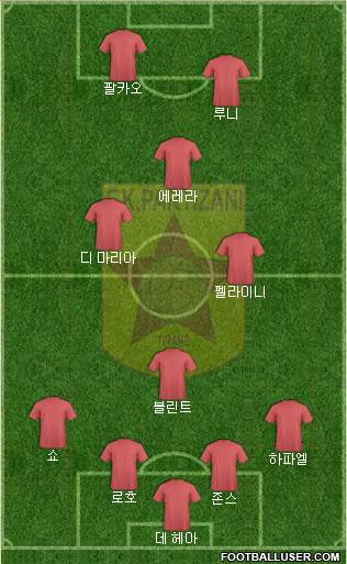 KF Partizani Tiranë Formation 2014