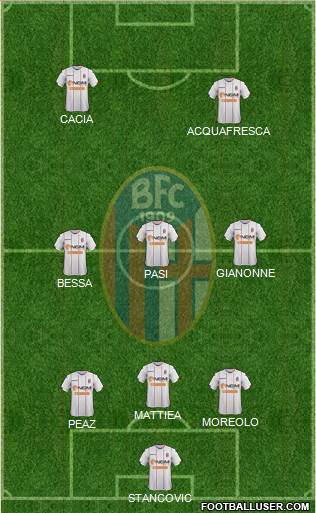 Bologna Formation 2014