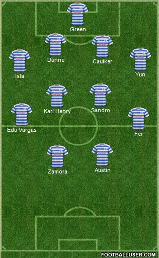 Queens Park Rangers Formation 2014