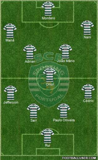 Sporting Clube de Portugal - SAD Formation 2014