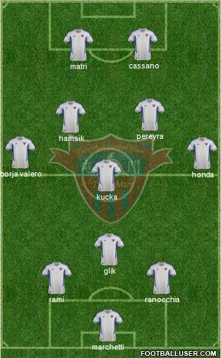 Tuen Mun Sports Association Formation 2014