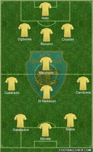 Siracusa Formation 2014