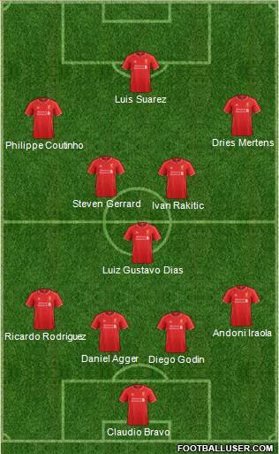 Liverpool Formation 2014