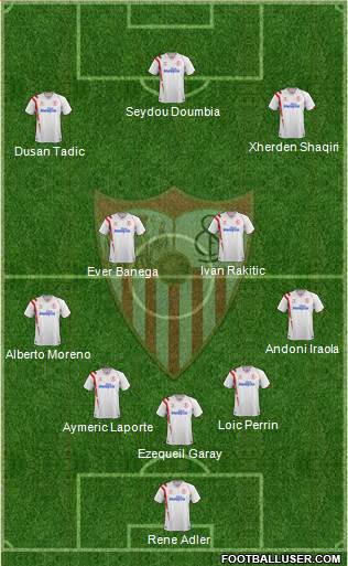 Sevilla F.C., S.A.D. Formation 2014
