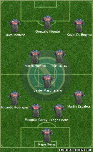 Napoli Formation 2014