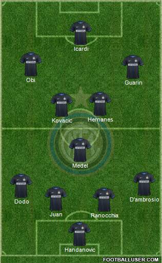 F.C. Internazionale Formation 2014