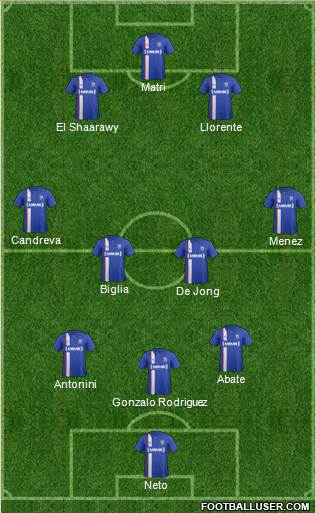 Gillingham Formation 2014