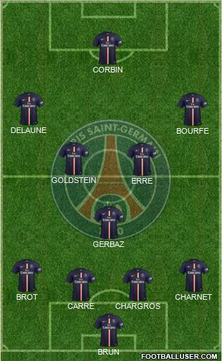 Paris Saint-Germain Formation 2014