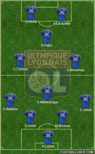 Olympique Lyonnais Formation 2014