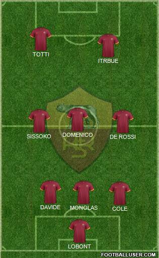 AS Roma Formation 2014