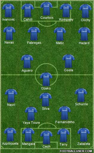 Chelsea Formation 2014