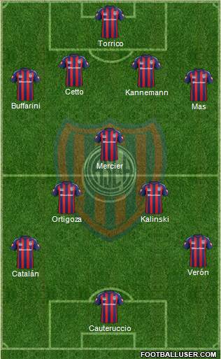 San Lorenzo de Almagro Formation 2014