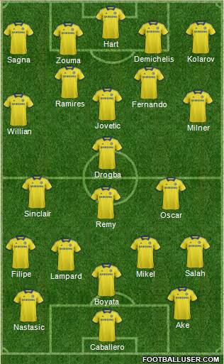 Chelsea Formation 2014
