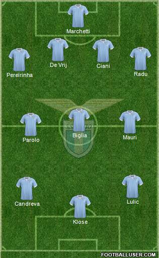 S.S. Lazio Formation 2014