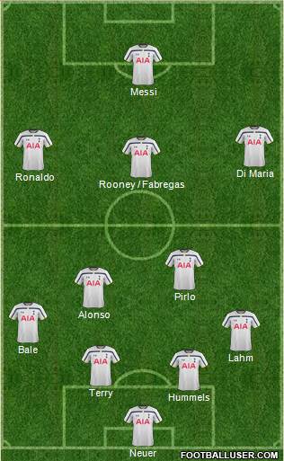 Tottenham Hotspur Formation 2014