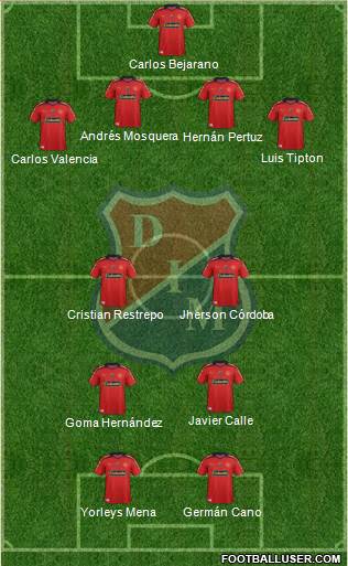CD Independiente Medellín Formation 2014