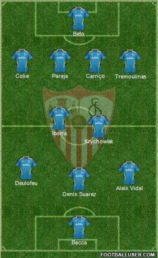 Sevilla F.C., S.A.D. Formation 2014