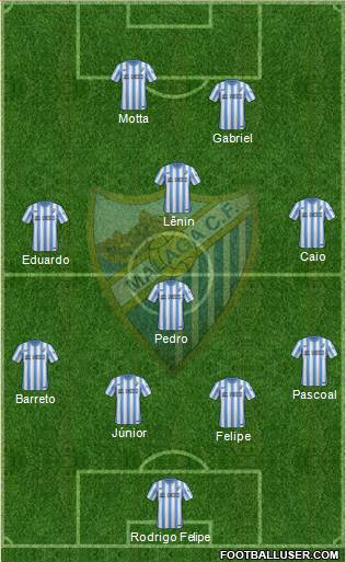 Málaga C.F., S.A.D. Formation 2014