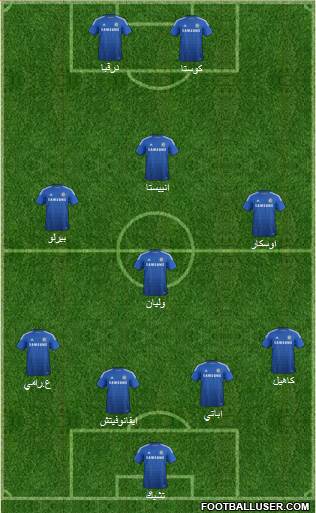 Chelsea Formation 2014