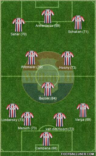 Willem II Formation 2014