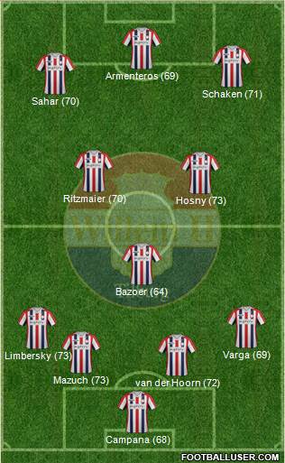 Willem II football formation