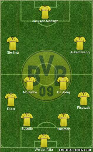 Borussia Dortmund Formation 2014