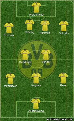 Borussia Dortmund Formation 2014