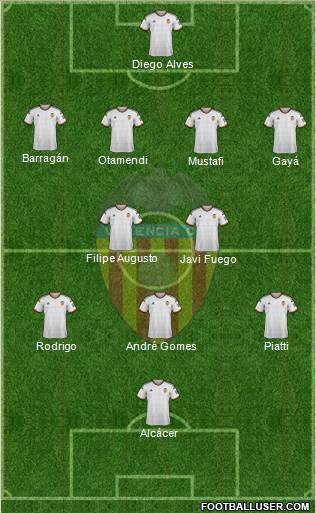Valencia C.F., S.A.D. Formation 2014