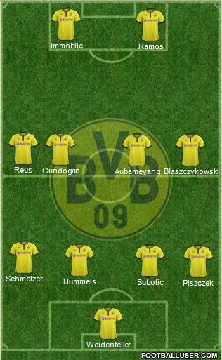 Borussia Dortmund Formation 2014