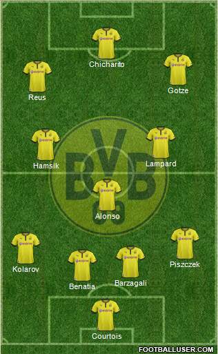 Borussia Dortmund Formation 2014