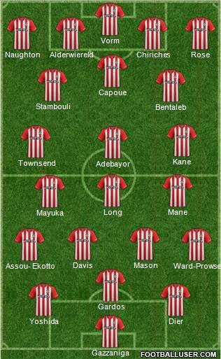 Southampton Formation 2014