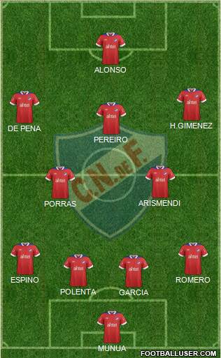 Club Nacional de Football Formation 2014