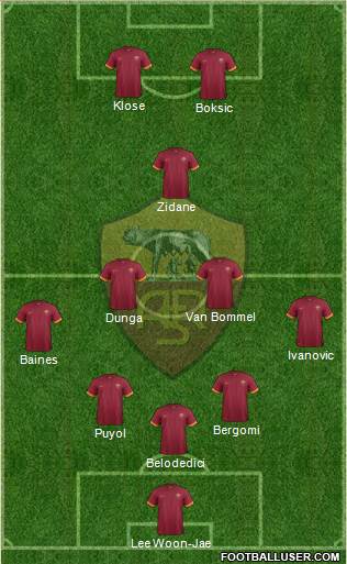 AS Roma Formation 2014