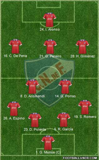 Club Nacional de Football Formation 2014