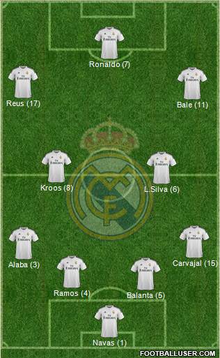 Real Madrid C.F. Formation 2014