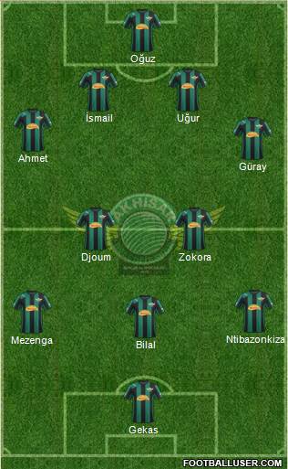 Akhisar Belediye ve Gençlik Formation 2014