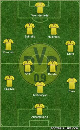 Borussia Dortmund Formation 2014