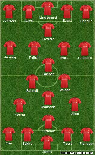 Liverpool Formation 2014