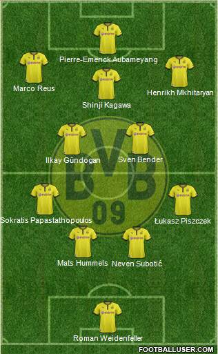 Borussia Dortmund Formation 2014