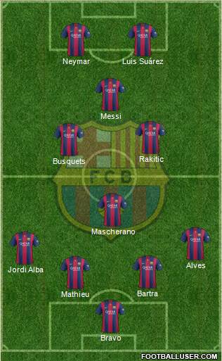 F.C. Barcelona Formation 2014