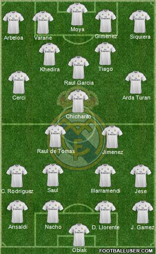 Real Madrid C.F. Formation 2014