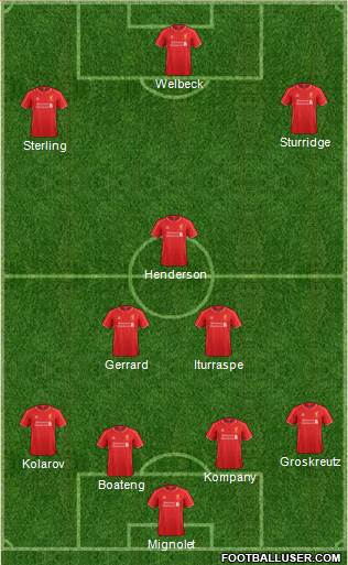 Liverpool Formation 2014