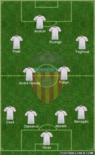 Valencia C.F., S.A.D. Formation 2014