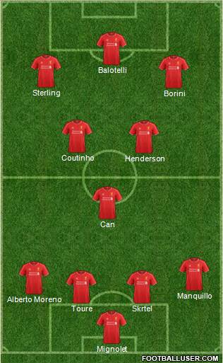 Liverpool Formation 2014