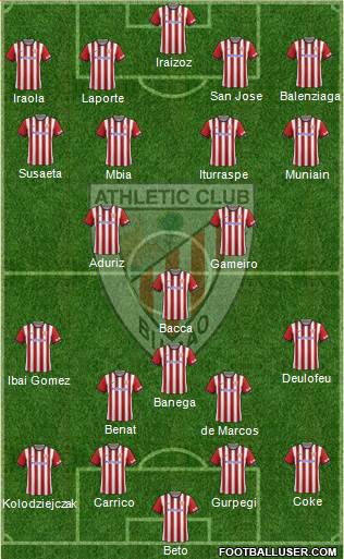 Athletic Club Formation 2014