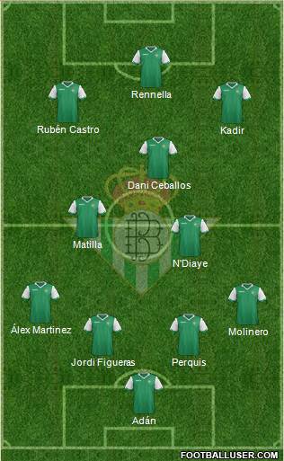 Real Betis B., S.A.D. Formation 2014