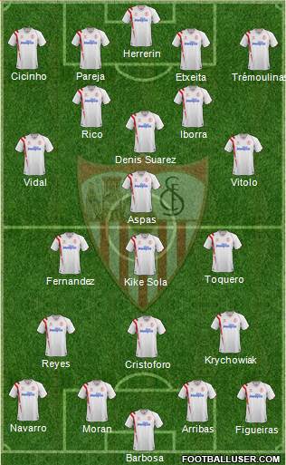 Sevilla F.C., S.A.D. Formation 2014