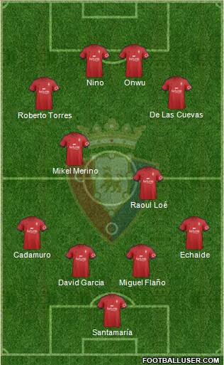 C. At. Osasuna Formation 2014