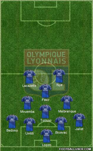 Olympique Lyonnais Formation 2014