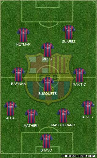 F.C. Barcelona Formation 2014